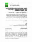 Research paper thumbnail of Physicochemical Properties of Soil under Different Forest Types in the Western Ramganga Valley (Uttarakhand Himalaya, India)