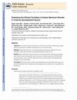 Research paper thumbnail of Examining the Clinical Correlates of Autism Spectrum Disorder in Youth by Ascertainment Source