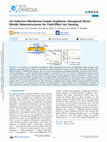 Research paper thumbnail of Ion-Selective Membrane-Coated GrapheneHexagonal Boron Nitride Heterostructures for Field-Effect Ion Sensing