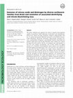 Research paper thumbnail of Emission of nitrous oxide and dinitrogen by diverse earthworm families from Brazil and resolution of associated denitrifying and nitrate-dissimilating taxa