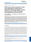 Research paper thumbnail of Effect of an event occurring over time and confounded by health status: estimation and interpretation. A study based on survival data simulations with application on breast cancer