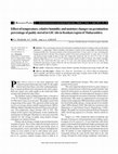 Research paper thumbnail of Effect of temperature, relative humidity and moisture changes on germination percentage of paddy stored in GIC silo in Konkan region of Maharashtra