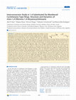 Research paper thumbnail of Interconversion Study in 1,4-Substituted Six-Membered Cyclohexane-Type Rings. Structure and Dynamics of trans -1,4-Dibromo-1,4-dicyanocyclohexane