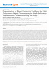 Research paper thumbnail of Determination of Biuret Content in Fertilizers by High Performance Liquid Chromatography: Single-Laboratory Validation and Collaborative Ring Test Study