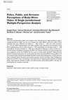 Research paper thumbnail of Police, Public, and Arrestee Perceptions of Body-Worn Video: A Single Jurisdictional Multiple-Perspective Analysis