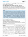 Research paper thumbnail of Aridity Modulates N Availability in Arid and Semiarid Mediterranean Grasslands