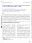 Research paper thumbnail of Impact of food and fluid intake on technical and biological measurement error in body composition assessment methods in athletes