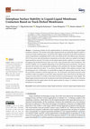 Research paper thumbnail of Interphase Surface Stability in Liquid-Liquid Membrane Contactors Based on Track-Etched Membranes