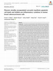 Research paper thumbnail of Pluronic micelles encapsulated curcumin manifests apoptotic cell death and inhibits pro-inflammatory cytokines in human breast adenocarcinoma cells