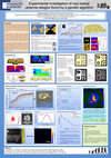 Research paper thumbnail of Experimental investigation of new optical antenna designs found by a genetic algorithm