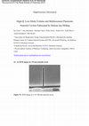 Research paper thumbnail of High-Q, low-mode-volume and multiresonant plasmonic nanoslit cavities fabricated by helium ion milling