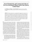 Research paper thumbnail of Forest Productivity and Commercial Value of Pre-Law Reclaimed Mined Land in the Eastern United States