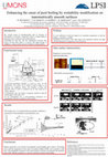 Research paper thumbnail of Enhancing the onset of pool boiling by wettability modification on nanometrically smooth surfaces