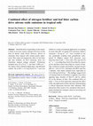 Research paper thumbnail of Combined effect of nitrogen fertiliser and leaf litter carbon drive nitrous oxide emissions in tropical soils