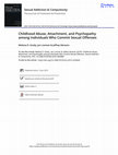 Research paper thumbnail of Childhood Abuse, Attachment, and Psychopathy among Individuals Who Commit Sexual Offenses