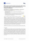 Research paper thumbnail of Onion-Structured Si Anode Constructed with Coating by Li4Ti5O12 and Cyclized-Polyacrylonitrile for Lithium-Ion Batteries