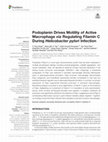 Research paper thumbnail of Podoplanin Drives Motility of Active Macrophage via Regulating Filamin C During Helicobacter pylori Infection