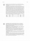 Research paper thumbnail of Relationship of the renal allograft biopsy with the cylex ™ immune cell function assay