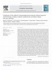 Research paper thumbnail of Comparison of four different immunosuppression protocols without long-term steroid therapy in kidney recipients monitored by surveillance biopsy: five-year outcomes