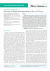 Research paper thumbnail of Diversity of Phage-Host Specificity in Brucella Phage