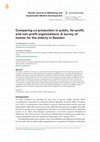 Research paper thumbnail of Comparing co-production in public, for-profit, and non-profit organizations: A survey of homes for the elderly in Sweden