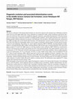 Research paper thumbnail of Diagenetic evolution and associated dolomitization events in the middle Jurassic Samana Suk Formation, Lesser Himalayan Hill Ranges, NW Pakistan