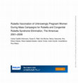 Research paper thumbnail of Rubella Vaccination of Unknowingly Pregnant Women During Mass Campaigns for Rubella and Congenital Rubella Syndrome Elimination, The Americas 2001-2008