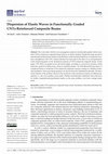 Research paper thumbnail of Dispersion of Elastic Waves in Functionally Graded CNTs-Reinforced Composite Beams