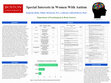 Research paper thumbnail of Autistic Women's Special Interests Poster