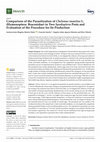 Research paper thumbnail of Comparison of the Parasitization of Chelonus inanitus L. (Hymenoptera: Braconidae) in Two Spodoptera Pests and Evaluation of the Procedure for Its Production