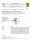 Research paper thumbnail of Elevated carbon dioxide reduces Aphis gossypii intrinsic increase rates without affecting Aphidius colemani parasitism rate