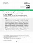 Research paper thumbnail of Symptom Frequency and Persistence in the First Year after Traumatic Brain Injury: A TRACK-TBI Study