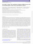 Research paper thumbnail of Size, shade, or shape? The contribution of galaxies of different types to the star formation history of the Universe from SDSS-IV MaNGA