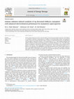 Research paper thumbnail of Gamma radiation induced synthesis of Ag decorated NiMn 2 O 4 nanoplates with enhanced electrochemical performance for asymmetric supercapacitor