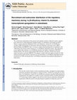 Research paper thumbnail of Recruitment and subnuclear distribution of the regulatory machinery during 1α,25-dihydroxy vitamin D3-mediated transcriptional upregulation in osteoblasts