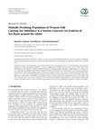 Research paper thumbnail of Globally Declining Population of Women Folk Causing Sex Imbalance Is a Serious Concern: An Analysis of Sex Ratio around the Globe