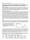 Research paper thumbnail of A Comparison of the Functional Properties of Human Detrusor Smooth Muscle from Paediatric and Adult Patients with Stable Bladders