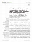 Research paper thumbnail of Small Extracellular Vesicles in Milk Cross the Blood-Brain Barrier in Murine Cerebral Cortex Endothelial Cells and Promote Dendritic Complexity in the Hippocampus and Brain Function in C57BL/6J Mice