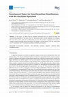 Research paper thumbnail of Nonclassical States for Non-Hermitian Hamiltonians with the Oscillator Spectrum