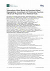 Research paper thumbnail of Transcatheter Mitral Repair for Functional Mitral Regurgitation According to Left Ventricular Function: A Real-Life Propensity-Score Matched Study