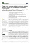 Research paper thumbnail of Changes in Gut Microbiota Induced by Doxycycline Influence in Vascular Function and Development of Hypertension in DOCA-Salt Rats