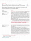 Research paper thumbnail of Restenosis After Everolimus-eluting Vascular Scaffolding. Angiographic and Optical Coherence Tomography Characterization