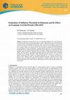 Research paper thumbnail of Estimation of Inflation Threshold of Indonesia and Its Effect on Economic Growth Periode 1981-2019