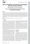 Research paper thumbnail of Effect of compatibiliser on the properties of polypropylene/glass fibre/nanoclay composites