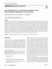 Research paper thumbnail of Novel siligraphene/g-C3N4 composites with enhanced visible light photocatalytic degradations of dyes and drugs