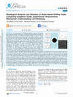 Research paper thumbnail of Rheological Behavior and Filtration of Water-Based Drilling Fluids Containing Graphene Oxide: Experimental Measurement, Mechanistic Understanding, and Modeling