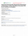 Research paper thumbnail of Improving Nonenzymatic Biosensing Performance of Electrospun Carbon Nanofibers Decorated With Ni/Co Particles via Oxidation