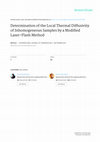 Research paper thumbnail of Determination of the Local Thermal Diffusivity of Inhomogeneous Samples by a Modified Laser-Flash Method