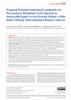 Research paper thumbnail of Proposed Potential Anatomical Landmarks for Percutaneous Botulinum Toxin Injection in Anterocollis-typed Cervical Dystonic Patient: A Pilot Study Utilizing Thiel-embalmed Human Cadavers