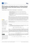 Research paper thumbnail of Well-Posedness and Stability Results for a Nonlinear Damped Porous–Elastic System With Infinite Memory and Distributed Delay Terms